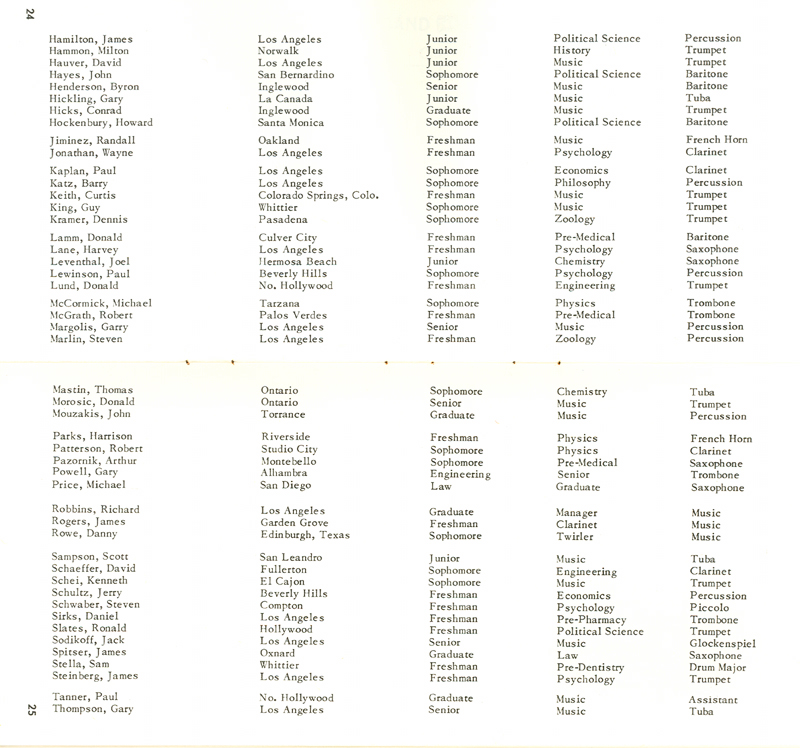 Band Press Release, pages 24-25, 1962 Rose Bowl